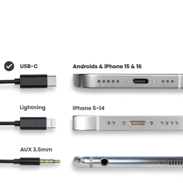 Avantree C171 USB C Wired Earbuds Microphone Volume Controls-2