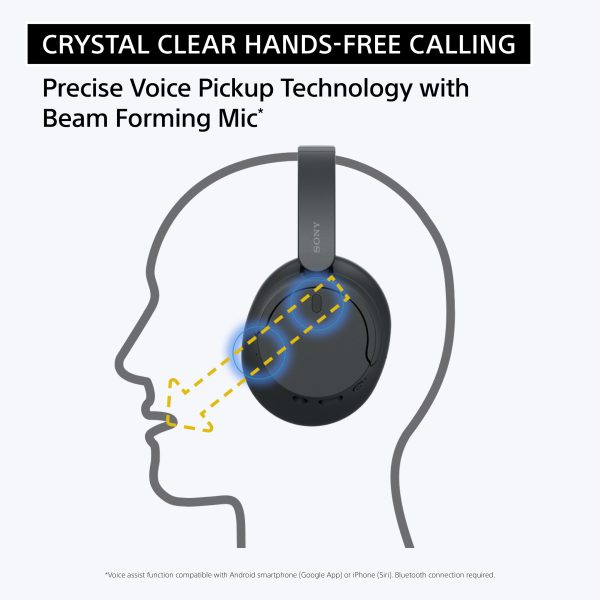 Sony WHCH720N Noise Cancelling Headphones Black-13