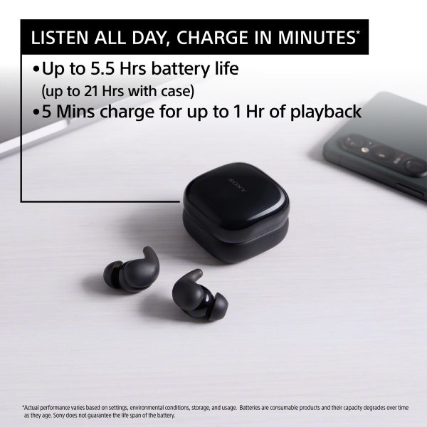 Sony LinkBuds Fit True Wireless Noise Cancelling Earbuds Sage Green-5