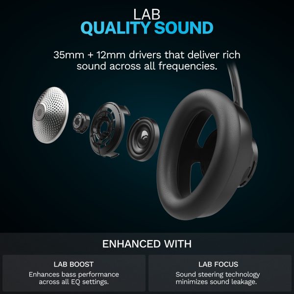 JLab JBuds Open Wireless Over-Ear Headphones Black with Dual Coaxial-4